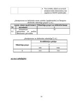 Referāts 'Darba vadīšana', 16.