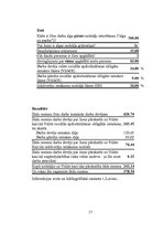 Referāts 'Darba vadīšana', 17.