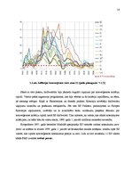 Referāts 'Valūtu sistēmas', 16.