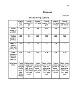 Referāts 'Valūtu sistēmas', 30.