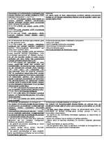 Konspekts 'Atbildes uz jautājumiem kursā - konstitucionālās tiesības', 6.