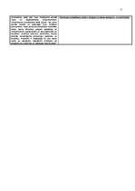 Konspekts 'Atbildes uz jautājumiem kursā - konstitucionālās tiesības', 17.