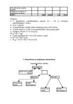 Biznesa plāns 'Būvražošanas plānošana un prognozēšana', 9.