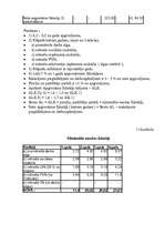 Biznesa plāns 'Būvražošanas plānošana un prognozēšana', 13.