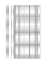 Konspekts 'Dolāra kursa prognoze', 11.