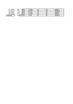 Konspekts 'Dolāra kursa prognoze', 12.