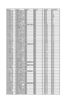Konspekts 'Dolāra kursa prognoze', 13.