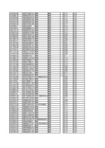 Konspekts 'Dolāra kursa prognoze', 14.