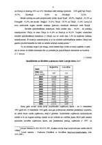 Referāts 'Netiešo nodokļu ietekme uz uzņēmējdarbību', 6.
