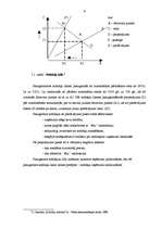 Referāts 'Netiešo nodokļu ietekme uz uzņēmējdarbību', 9.