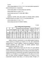 Referāts 'Netiešo nodokļu ietekme uz uzņēmējdarbību', 19.