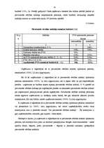 Referāts 'Netiešo nodokļu ietekme uz uzņēmējdarbību', 28.