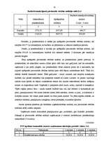 Referāts 'Netiešo nodokļu ietekme uz uzņēmējdarbību', 30.