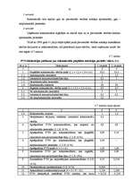 Referāts 'Netiešo nodokļu ietekme uz uzņēmējdarbību', 32.