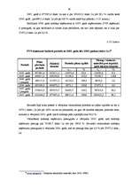 Referāts 'Netiešo nodokļu ietekme uz uzņēmējdarbību', 36.