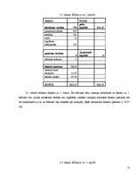 Referāts 'Mājas gadagrāmatas analīze', 10.