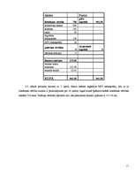 Referāts 'Mājas gadagrāmatas analīze', 11.