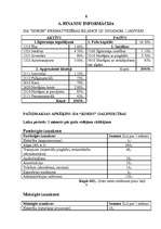 Biznesa plāns 'Biznesa plāns', 6.