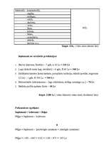 Biznesa plāns 'Biznesa plāns', 7.