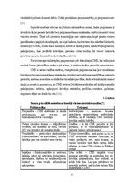 Diplomdarbs 'Tīmekļa vietņu salīdzinošā analīze, balstoties uz atšķirīgām izstrādes iespējām', 19.