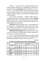 Diplomdarbs 'Tīmekļa vietņu salīdzinošā analīze, balstoties uz atšķirīgām izstrādes iespējām', 53.