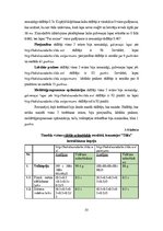 Diplomdarbs 'Tīmekļa vietņu salīdzinošā analīze, balstoties uz atšķirīgām izstrādes iespējām', 55.