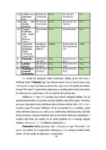 Diplomdarbs 'Tīmekļa vietņu salīdzinošā analīze, balstoties uz atšķirīgām izstrādes iespējām', 56.