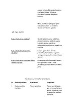 Biznesa plāns 'Biznesa plāns sporta klubam', 9.