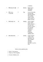 Biznesa plāns 'Biznesa plāns sporta klubam', 11.