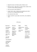 Biznesa plāns 'Biznesa plāns sporta klubam', 12.