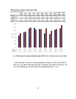 Referāts 'Krievu valodas nozīme Latvijas un Krievijas tirdzniecības sadarbībā', 12.