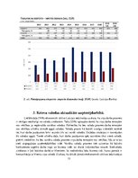 Referāts 'Krievu valodas nozīme Latvijas un Krievijas tirdzniecības sadarbībā', 13.