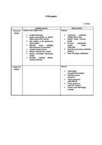 Referāts 'Latvijas Krājbankas stratēģija', 8.