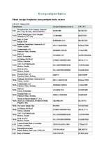 Referāts 'Latvijas Krājbankas stratēģija', 18.