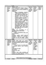 Referāts 'Latvijas Krājbankas stratēģija', 22.