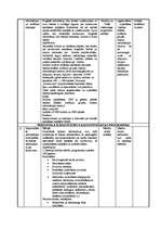 Referāts 'Latvijas Krājbankas stratēģija', 23.