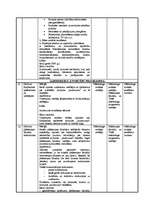 Referāts 'Latvijas Krājbankas stratēģija', 24.
