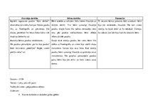 Prakses atskaite 'Aktīvā mācību un audzināšanas prakse pirmsskolā', 11.