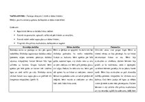 Prakses atskaite 'Aktīvā mācību un audzināšanas prakse pirmsskolā', 15.