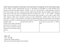 Prakses atskaite 'Aktīvā mācību un audzināšanas prakse pirmsskolā', 17.