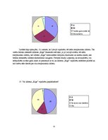 Referāts 'Rīgas lidostas ekonomiskās izaugsmes iespējas', 15.