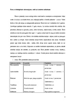 Referāts 'Ērču izraisīto infekcijas saslimšanu profilakse primārajā aprūpē', 6.