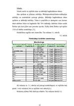 Referāts 'Notekūdeņu attīrīšanas iekārtas pilsētai', 30.