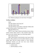 Referāts 'Notekūdeņu attīrīšanas iekārtas pilsētai', 32.