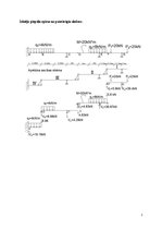 Referāts 'Statiski nenoteicamas locīklu sijas aprēķins', 2.