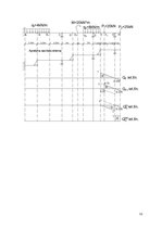 Referāts 'Statiski nenoteicamas locīklu sijas aprēķins', 11.
