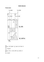 Referāts 'Statiski nenoteicamas locīklu sijas aprēķins', 15.