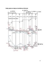 Referāts 'Statiski nenoteicamas locīklu sijas aprēķins', 19.