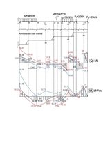 Referāts 'Statiski nenoteicamas locīklu sijas aprēķins', 20.