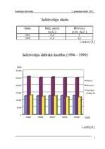 Referāts 'Austrālijas iedzīvotāji', 1.